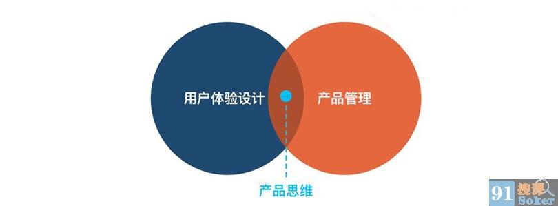 91搜课网